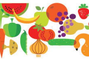 Food Preservation 